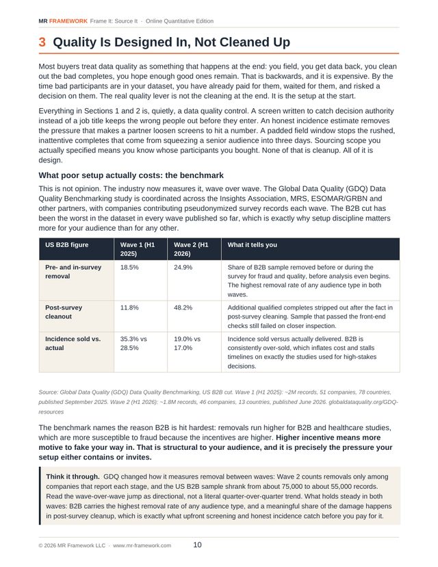 Section 3 page showing the GDQ Wave 1 and Wave 2 benchmark table for US B2B removal rates